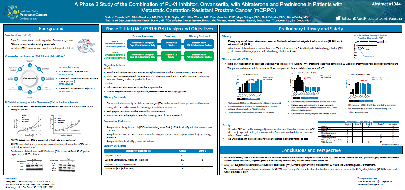 Scientific Presentations | Cardiff Oncology